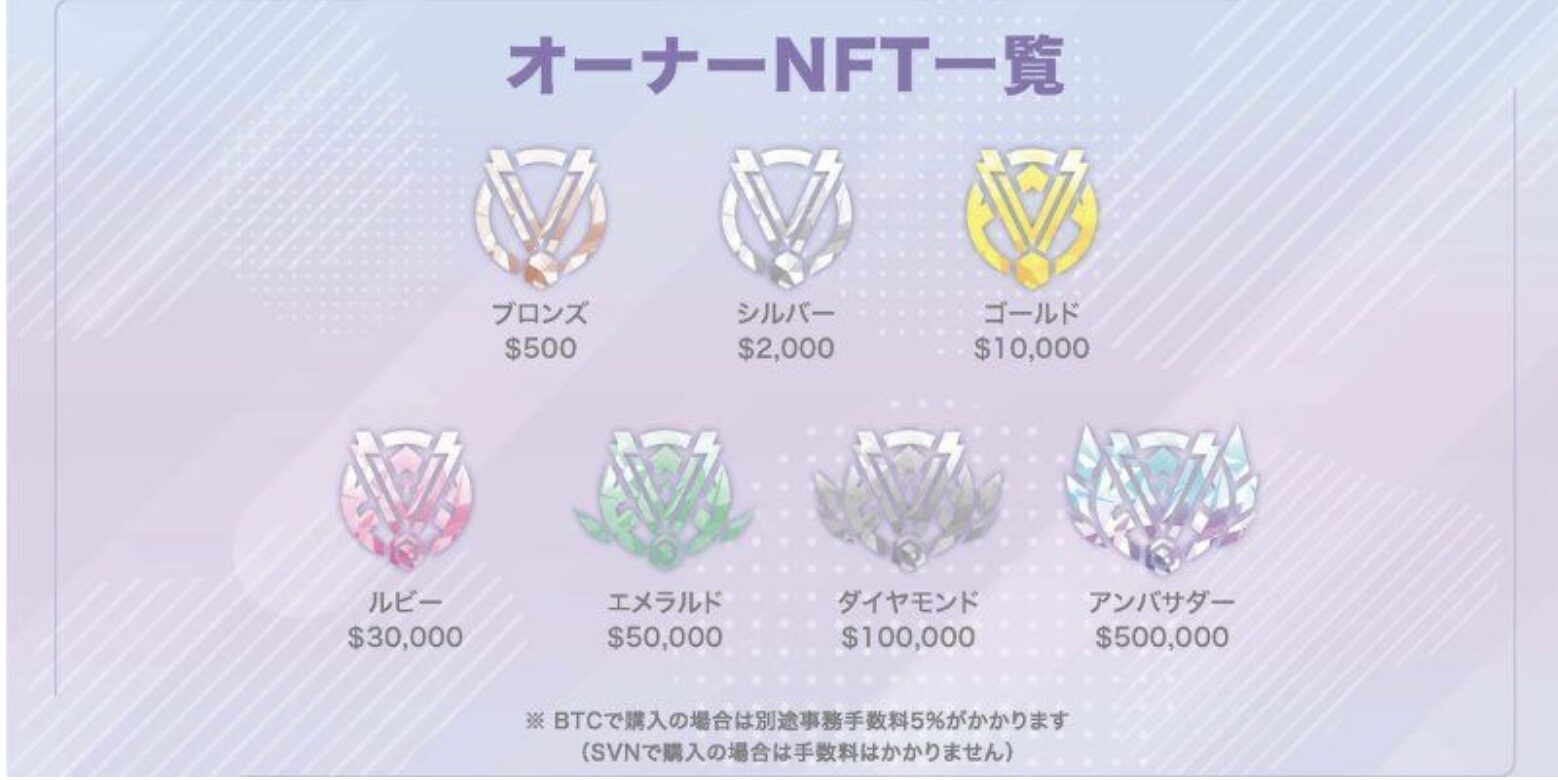 ドリームバースとは⁉️堀江貴文氏やウルフ村田氏が関わる新メタバースポーカーの全貌✨ | クリプト速報ドットコム